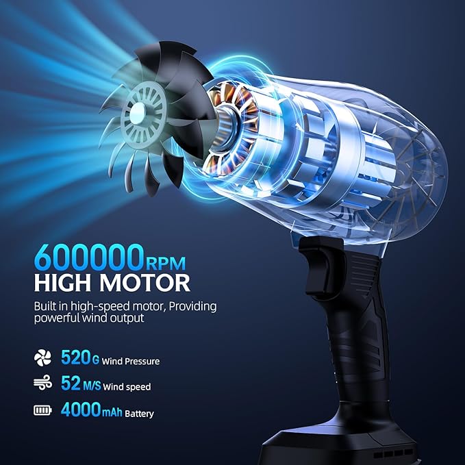 600,000 RPM 21 V Cordless Leaf Blower with 2×4.0 Ah Batteries & Fast Charger: